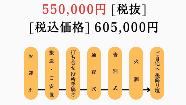 一般葬プラン